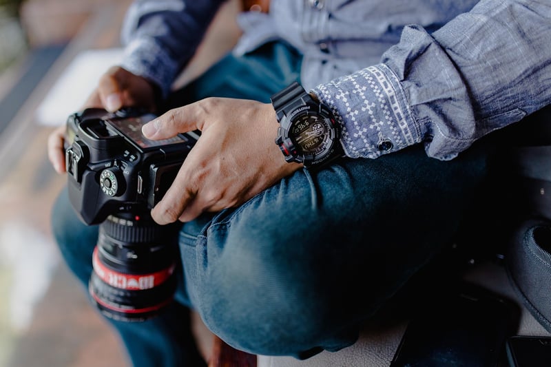 Camera and Photography